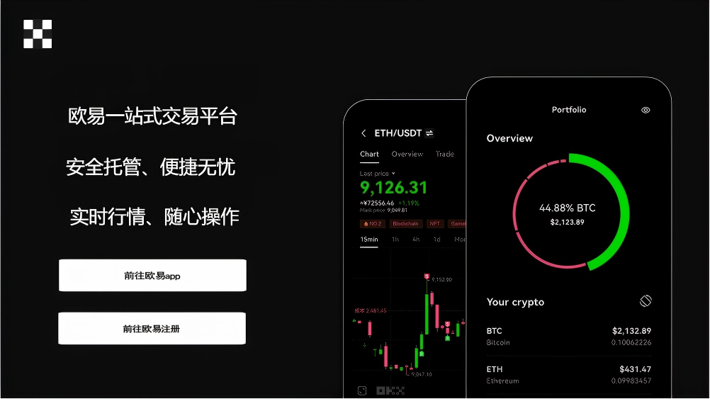 欧交易所app最新本苹果版